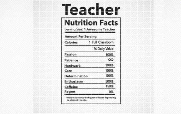 Teacher Nutrition Facts SVG: A Versatile Graphic Design Asset for Crafts and Local Branding